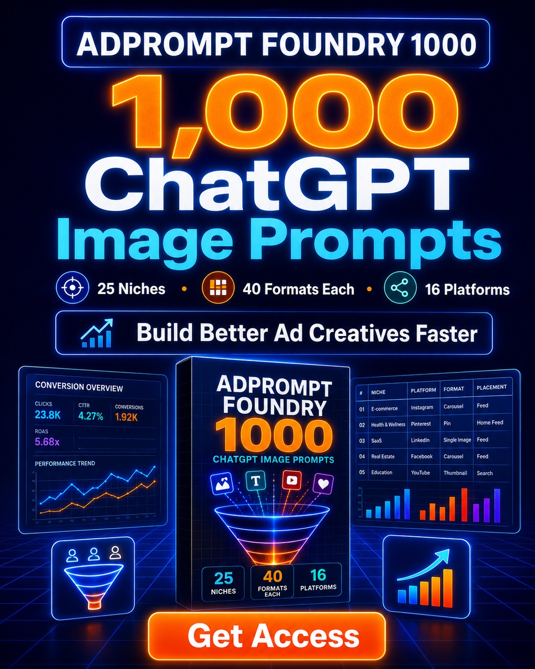 AdPrompt Foundry social graphic 1080 by 1350